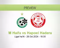 M Haifa Hapoel Hadera betting prediction (29 October 2024)