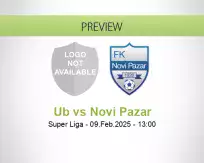 Ub Novi Pazar betting prediction (09 February 2025)