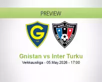 Gnistan vs Inter Turku
