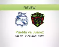 Puebla Juárez betting prediction (04 April 2026)
