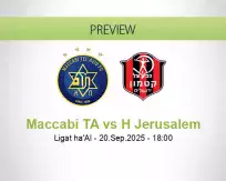 Maccabi TA H Jerusalem betting prediction (20 September 2025)