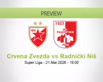 Crvena Zvezda Radnički Niš betting prediction (21 March 2026)