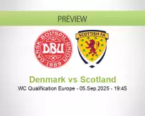 Denmark Scotland betting prediction (05 September 2025)