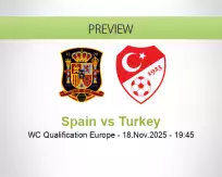 Spain vs Turkey
