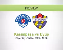Kasımpaşa Eyüp betting prediction (15 March 2026)