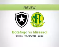 Botafogo Mirassol betting prediction (02 April 2026)