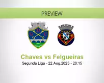 Chaves Felgueiras betting prediction (22 August 2025)