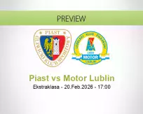 Piast Motor Lublin betting prediction (20 February 2026)