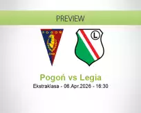 Pogoń Legia betting prediction (06 April 2026)