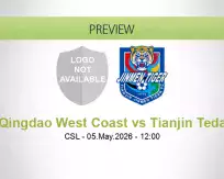 Qingdao West Coast vs Tianjin Teda