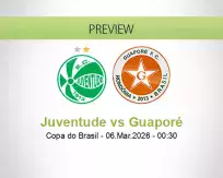 Juventude Guaporé betting prediction (06 March 2026)