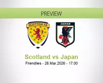 Scotland vs Japan