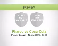 Pharco vs Coca-Cola