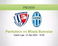 Pardubice Mladá Boleslav betting prediction (21 April 2024)