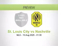 St. Louis City Nashville betting prediction (10 August 2025)