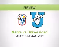 Manta Universidad betting prediction (13 July 2025)