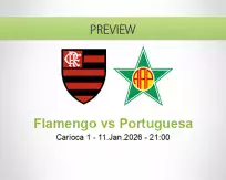 Flamengo Portuguesa betting prediction (11 January 2026)