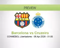 Barcelona Cruzeiro betting prediction (08 April 2026)