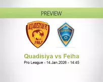 Quadisiya Feiha betting prediction (14 January 2026)