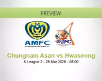 Chungnam Asan vs Hwaseong