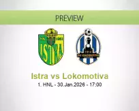 Istra Lokomotiva betting prediction (30 January 2026)