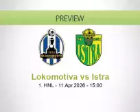 Lokomotiva Istra betting prediction (11 April 2026)
