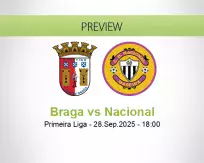 Braga Nacional betting prediction (28 September 2025)