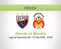 Atlante Morelia betting prediction (07 March 2026)