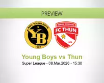 Young Boys Thun betting prediction (08 March 2026)