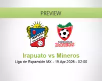 Irapuato Mineros betting prediction (19 April 2026)