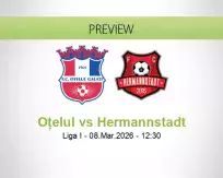 Oţelul Hermannstadt betting prediction (08 March 2026)