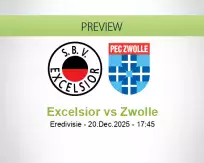 Excelsior Zwolle betting prediction (20 December 2025)