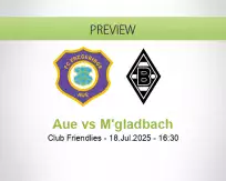 Aue M'gladbach betting prediction (18 July 2025)