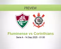 Fluminense Corinthians betting prediction (14 September 2025)