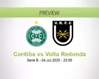 Coritiba Volta Redonda betting prediction (05 July 2025)