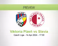 Viktoria Plzeň Slavia betting prediction (14 April 2024)