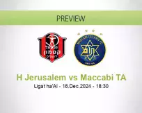 H Jerusalem Maccabi TA betting prediction (16 December 2024)