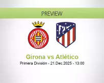 Girona Atlético betting prediction (21 December 2025)