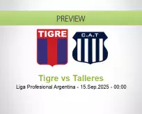 Tigre Talleres betting prediction (15 September 2025)