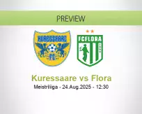 Kuressaare Flora betting prediction (24 August 2025)
