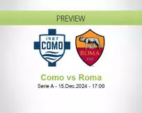 Como Roma betting prediction (15 December 2024)