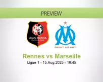 Rennes Marseille betting prediction (15 August 2025)