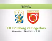 IFK Göteborg vs Degerfors