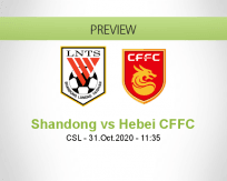 Shandong Luneng Hebei CFFC betting prediction (31 October 2020)