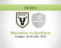 Macarthur vs Auckland