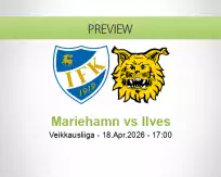 Mariehamn Ilves betting prediction (18 April 2026)