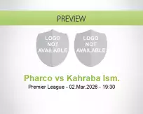 Pharco Kahraba Ism. betting prediction (02 March 2026)