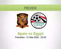 Spain vs Egypt