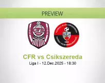 CFR Csikszereda betting prediction (12 December 2025)