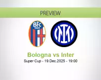 Bologna vs Inter